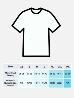 T-shirt De Groupe Fleetwood Mac